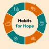 ascl-seminar-may-2026-habits-for-hope